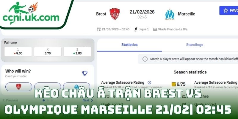 Kèo châu Á trận Brest Vs Olympique Marseille (21/02| 02:45, VĐQG Pháp)
