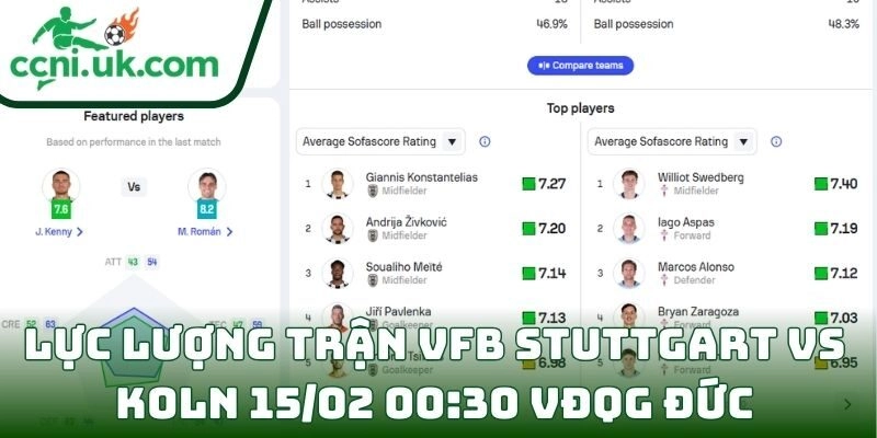 Thông tin lực lượng trận PAOK Vs Celta Vigo (20/02| 00:45, Europa League)